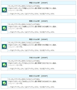 画像ギャラリー No.009のサムネイル画像 / 「AngeloLoveOnline」でワールド統合記念イベントの第2弾が開催