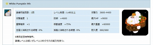 画像ギャラリー No.010のサムネイル画像 / 「AngelLoveOnline」サービス開始から9周年を記念したイベントがスタート。記念アイテムを手に入れよう
