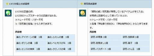 画像ギャラリー No.014のサムネイル画像 / 「AngelLoveOnline」サービス開始から9周年を記念したイベントがスタート。記念アイテムを手に入れよう