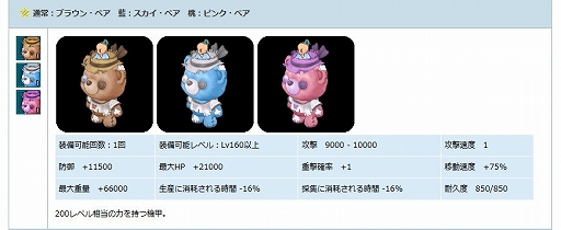 画像ギャラリー No.018のサムネイル画像 / 「AngelLoveOnline」サービス開始から9周年を記念したイベントがスタート。記念アイテムを手に入れよう