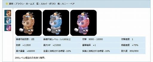 画像ギャラリー No.019のサムネイル画像 / 「AngelLoveOnline」サービス開始から9周年を記念したイベントがスタート。記念アイテムを手に入れよう