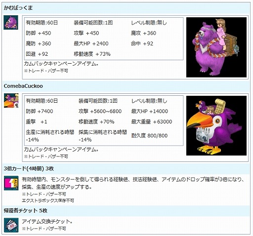 画像ギャラリー No.005のサムネイル画像 / 「AngelLoveOnline」大型アップデート「灼熱の騒乱」を実装。記念アイテムを追加