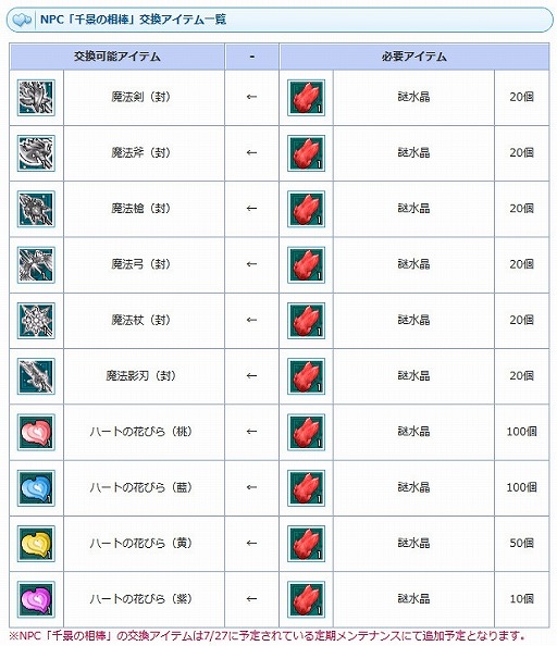 画像ギャラリー No.009のサムネイル画像 / 「AngelLoveOnline」大型アップデート「灼熱の騒乱」を実装。記念アイテムを追加