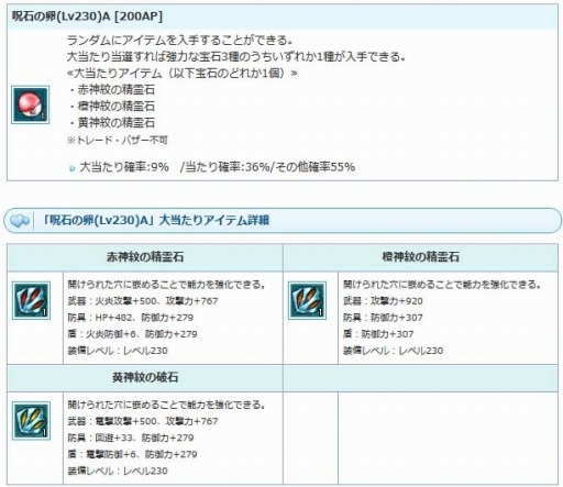画像ギャラリー No.003のサムネイル画像 / 「AngelLoveOnline」,チャレンジクエスト「熾牙聖域」が本日実装