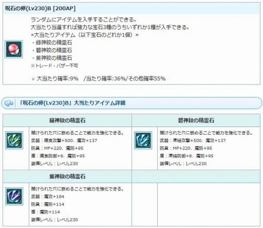 画像ギャラリー No.004のサムネイル画像 / 「AngelLoveOnline」,チャレンジクエスト「熾牙聖域」が本日実装