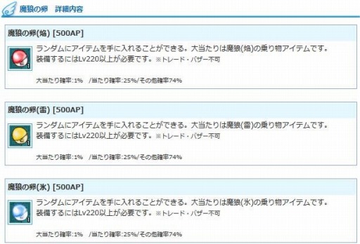 画像ギャラリー No.009のサムネイル画像 / 「AngelLoveOnline」,チャレンジクエスト「熾牙聖域」が本日実装