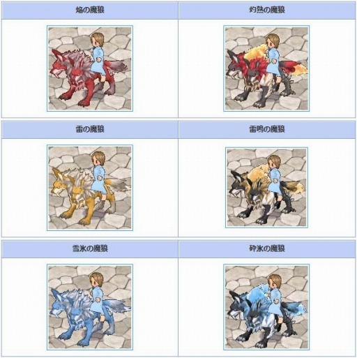 画像ギャラリー No.010のサムネイル画像 / 「AngelLoveOnline」,チャレンジクエスト「熾牙聖域」が本日実装