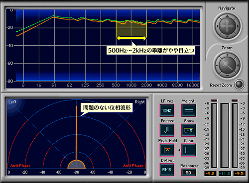 HDMIбɥɡAuzen X-Fi HomeTheater HDץӥ塼¿ǽǥХ¸߰յõ