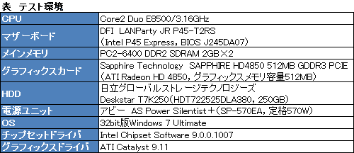 画像ギャラリー No.023のサムネイル画像 / これが「20年使えるゲーマー向けスピーカー」だ。音に悩めるゲーマーへ捧ぐ,本当によいスピーカーの話