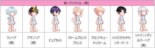 画像ギャラリー No.001のサムネイル画像 / 「ラテール」,ビューティーショップに新アイテムが登場。装備強化成功率アップイベントも