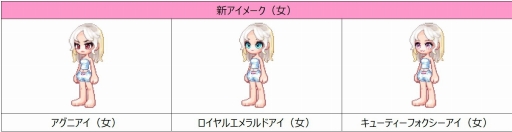 画像ギャラリー No.004のサムネイル画像 / 「ラテール」,ビューティーショップに新アイテムが登場。装備強化成功率アップイベントも