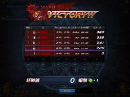 画像ギャラリー No.011のサムネイル画像 / 「アラド戦記」に男鬼剣士のウェポンマスター2次覚醒「剣神」が実装