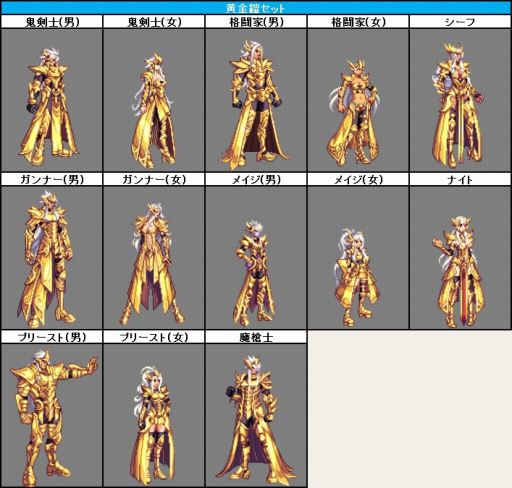 画像ギャラリー No.051のサムネイル画像 / 「アラド戦記」,大型アップデート「Season6 Act1.ORIGIN」が本日実装。ワールドマップや「エピック製作システム」など新要素を多数追加