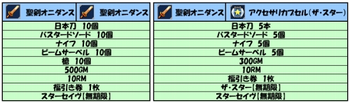 画像ギャラリー No.001のサムネイル画像 / 「ゲットアンプドX」,光輝く大剣「スターセイヴ」で周囲をなぎ払え