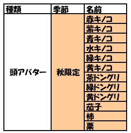 画像ギャラリー No.004のサムネイル画像 / 「ゲットアンプドX」,光輝く大剣「スターセイヴ」で周囲をなぎ払え