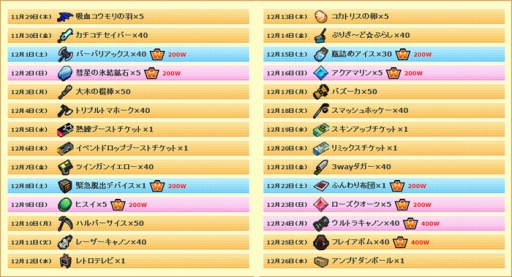 ゲットアンプド2