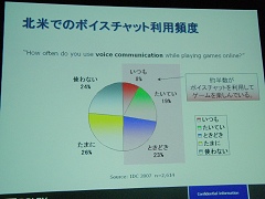 画像集#011のサムネイル/ゲーム作りを支える裏方が結集,Game Tools & Middleware Forum 2008開催