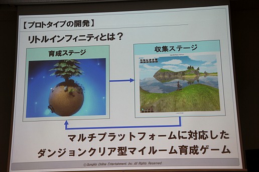 画像ギャラリー No.003のサムネイル画像 / 「スマートフォンゲーム開発者向けUnityエンジンセミナー」開催,「ケリ姫クエスト」に見るUnityエンジンの活用事例