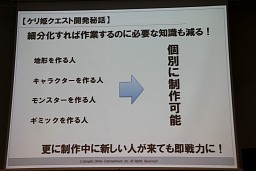 画像ギャラリー No.028のサムネイル画像 / 「スマートフォンゲーム開発者向けUnityエンジンセミナー」開催,「ケリ姫クエスト」に見るUnityエンジンの活用事例