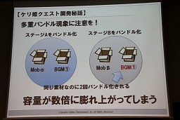 画像ギャラリー No.033のサムネイル画像 / 「スマートフォンゲーム開発者向けUnityエンジンセミナー」開催,「ケリ姫クエスト」に見るUnityエンジンの活用事例