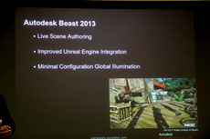 GDC 2012AutodeskϢߥɥ륦GamewareפκǿǤȯɽWii UȯǤŷƲؤΥ饤󶡤Ⳬ