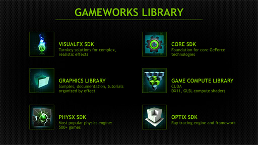 NVIDIA೫ȯԤΤγȯѻٱ֥ɡGameWorksפȯɽ