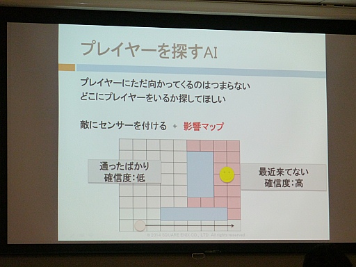 画像集#045のサムネイル/キャラクターの学習から,自然なアニメーション作りまで。さまざまな分野で活躍するAIの魅力を伝える「スクウェア・エニックス AIアカデミー」レポート