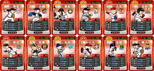 画像集#001のサムネイル/一足お先にシーズン開幕! 「ファミスタ3」に2009年版選手データ600人分が登場