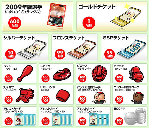 画像集#003のサムネイル/一足お先にシーズン開幕! 「ファミスタ3」に2009年版選手データ600人分が登場