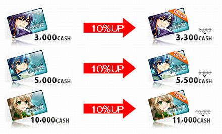 画像ギャラリー No.021のサムネイル画像 / 「TARTAROS-タルタロス-」次回アップデートで追加される新キャラクター,「エルピントス」のスクリーンショットを確認しよう