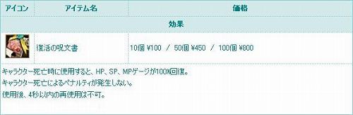 画像ギャラリー No.012のサムネイル画像 / 「TARTAROS」,ひまわりの種を集めてアイテムやアクセを入手だ