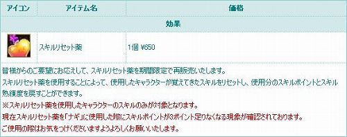 画像ギャラリー No.013のサムネイル画像 / 「TARTAROS」,ひまわりの種を集めてアイテムやアクセを入手だ