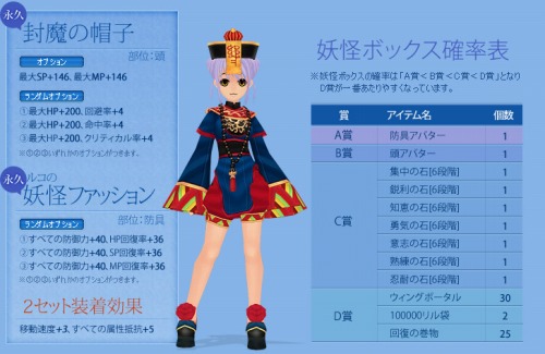画像ギャラリー No.005のサムネイル画像 / 「TARTAROS」,“あのNPC”達になりきれる新髪形が登場