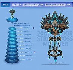 画像ギャラリー No.002のサムネイル画像 / 「TARTAROS-タルタロス-」,「UPDATE.8.5 エターナルダンジョン -無限回廊-」を8月26日に実施。新コンテンツ「エターナルダンジョン」の情報も公開に