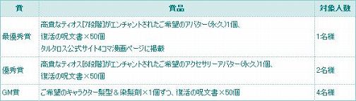 画像ギャラリー No.008のサムネイル画像 / 「TARTAROS」,次期アップデートの特設サイトがオープン