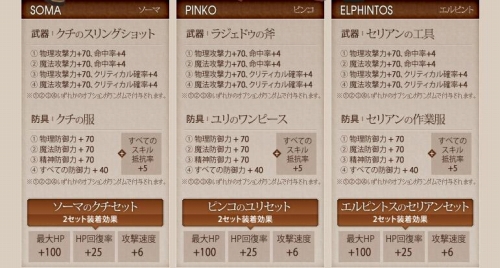 画像ギャラリー No.005のサムネイル画像 / 「TARTAROS」NPC姿になりきろう。“アバターボックス2”発売