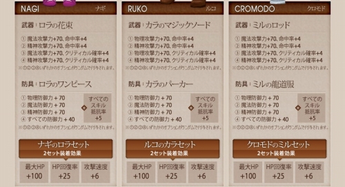 画像ギャラリー No.007のサムネイル画像 / 「TARTAROS」NPC姿になりきろう。“アバターボックス2”発売