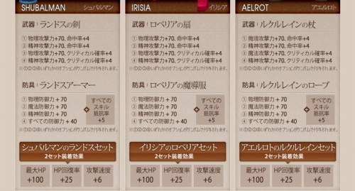 画像ギャラリー No.009のサムネイル画像 / 「TARTAROS」NPC姿になりきろう。“アバターボックス2”発売