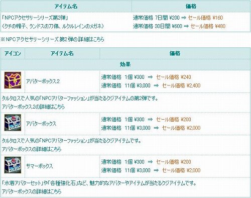 画像ギャラリー No.013のサムネイル画像 / 「TARTAROS」“UPDATE.10 存在の証明-剣に刻んだ思い-”実装