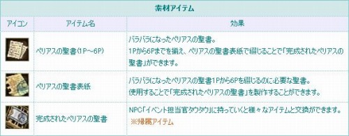画像ギャラリー No.011のサムネイル画像 / 「TARTAROS」,“アルニカ修道院 -狙われた聖域-”本日実装