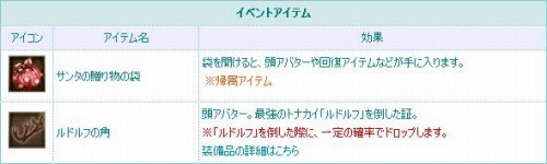 画像ギャラリー No.014のサムネイル画像 / 「TARTAROS」,“アルニカ修道院 -狙われた聖域-”本日実装