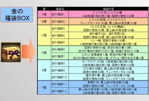 画像ギャラリー No.005のサムネイル画像 / 「TARTAROS」着物やチャイナドレス風などの衣装アイテムが登場