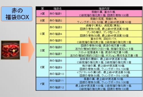 画像ギャラリー No.008のサムネイル画像 / 「TARTAROS」着物やチャイナドレス風などの衣装アイテムが登場
