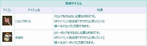 画像ギャラリー No.014のサムネイル画像 / 「TARTAROS」,国立エリアデン学校の制服アバターなどが当たるくじ登場