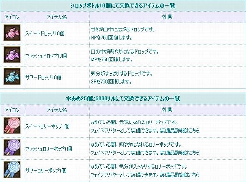 画像ギャラリー No.015のサムネイル画像 / 「TARTAROS」,国立エリアデン学校の制服アバターなどが当たるくじ登場