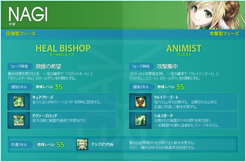 画像ギャラリー No.005のサムネイル画像 / 「TARTAROS-タルタロス-」大型アップデート“UPDATE.13 命の天秤 -騎士の誓い-”の第2弾が3月17日に実施。フェーズ特性を把握しよう