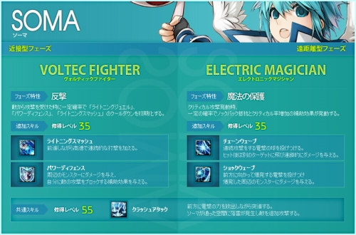 画像ギャラリー No.006のサムネイル画像 / 「TARTAROS-タルタロス-」大型アップデート“UPDATE.13 命の天秤 -騎士の誓い-”の第2弾が3月17日に実施。フェーズ特性を把握しよう