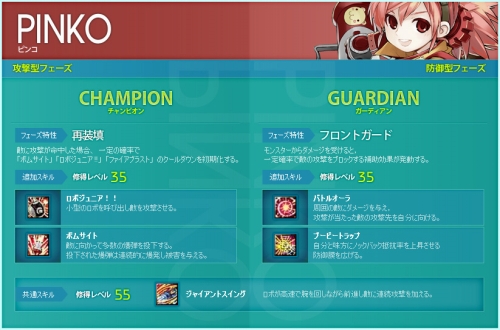 画像ギャラリー No.011のサムネイル画像 / 「TARTAROS-タルタロス-」大型アップデート“UPDATE.13 命の天秤 -騎士の誓い-”の第2弾が3月17日に実施。フェーズ特性を把握しよう