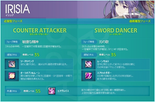 画像ギャラリー No.014のサムネイル画像 / 「TARTAROS-タルタロス-」大型アップデート“UPDATE.13 命の天秤 -騎士の誓い-”の第2弾が3月17日に実施。フェーズ特性を把握しよう