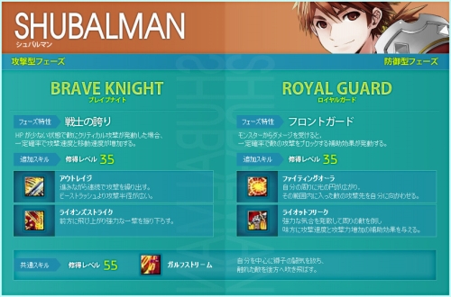 画像ギャラリー No.017のサムネイル画像 / 「TARTAROS-タルタロス-」大型アップデート“UPDATE.13 命の天秤 -騎士の誓い-”の第2弾が3月17日に実施。フェーズ特性を把握しよう